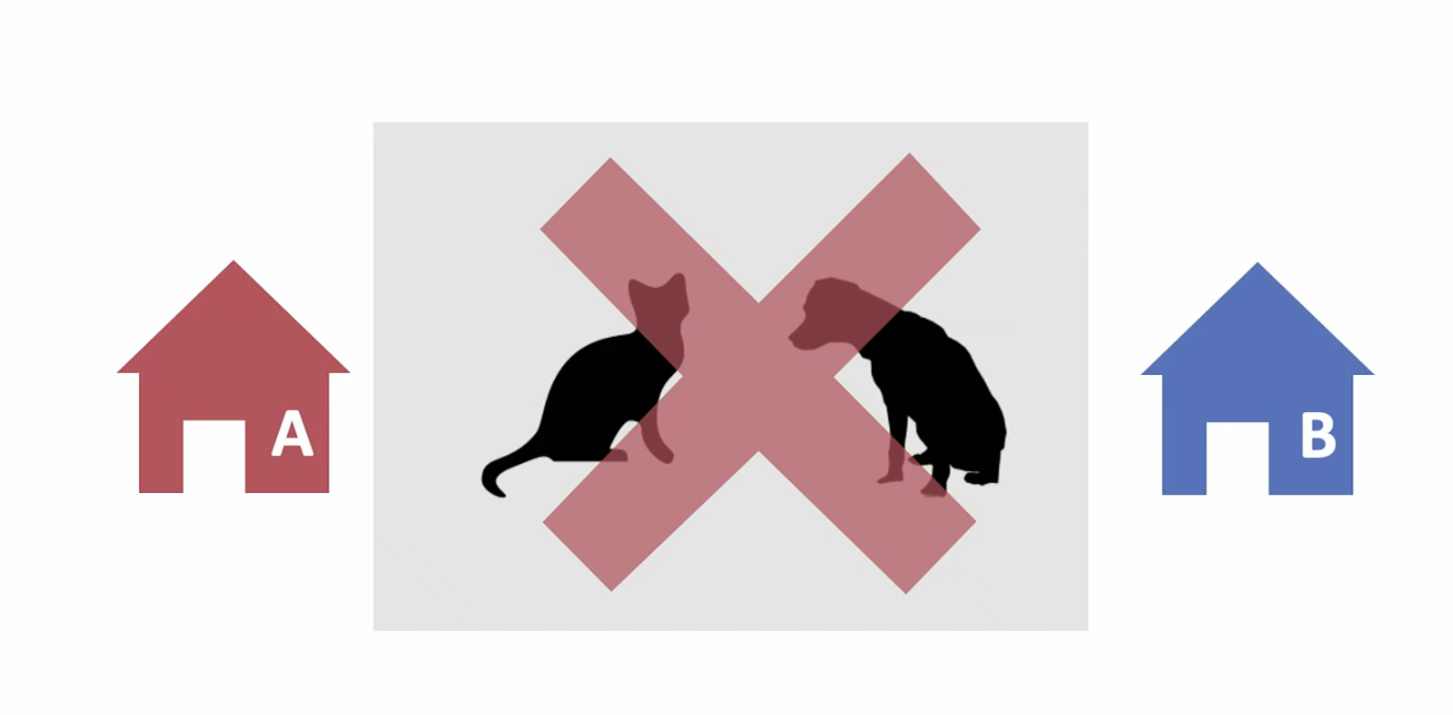 Garden access illustration - ME