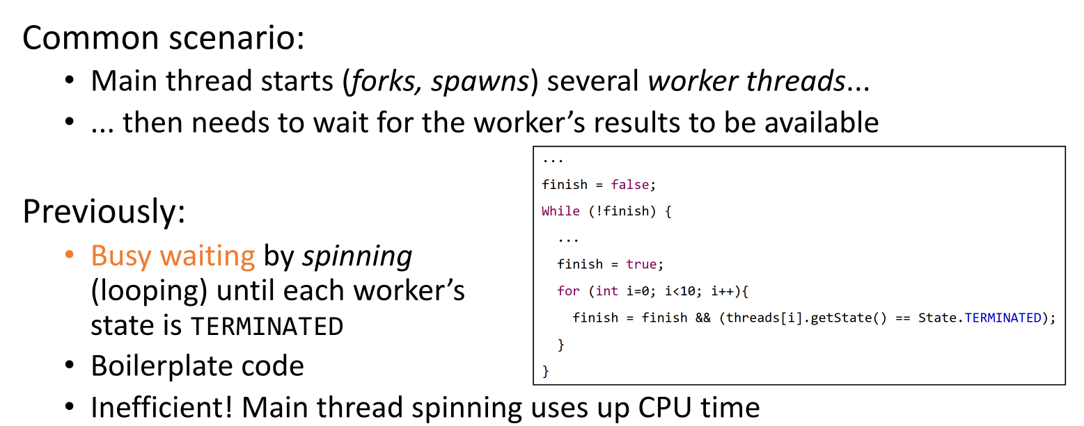 Conceptual illustration of busy waiting