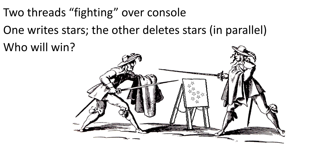 Illustration depicting multiple threads accessing a shared resource